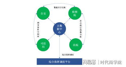 佳緣科技即將登陸創(chuàng)業(yè)板，深入布局網(wǎng)絡(luò)信息安全領(lǐng)域